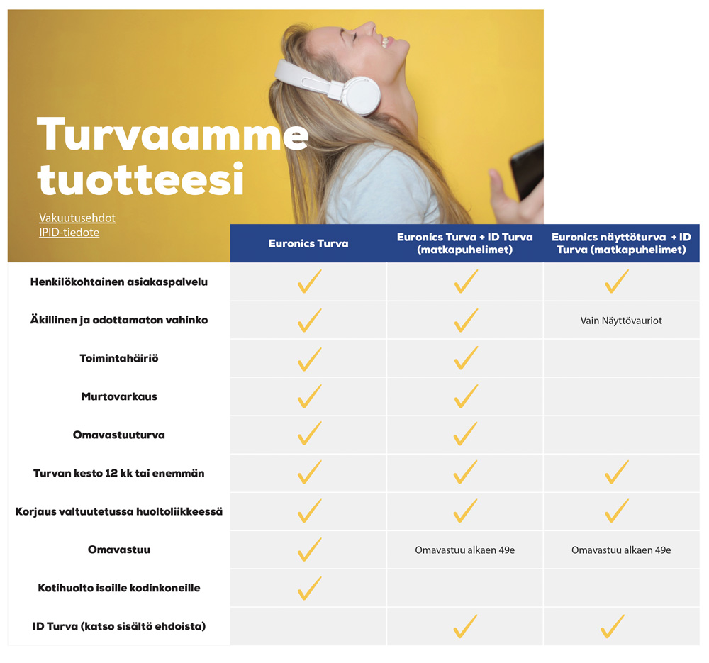 turva taulukko