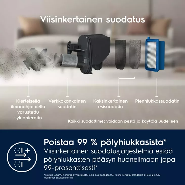ELECTROLUX ES52CB18OG VARSI-IMURI - Varsi- ja rikkaimurit - 7332543973170 - 1