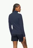 Jack Wolfskin Modesto jacket - Naisten fleece- ja villapaidat - 1708251 - 3