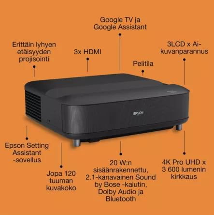 Epson EHLS670B 4K UHD Pro Projektori - Projektorit - 8715946742663 - 2