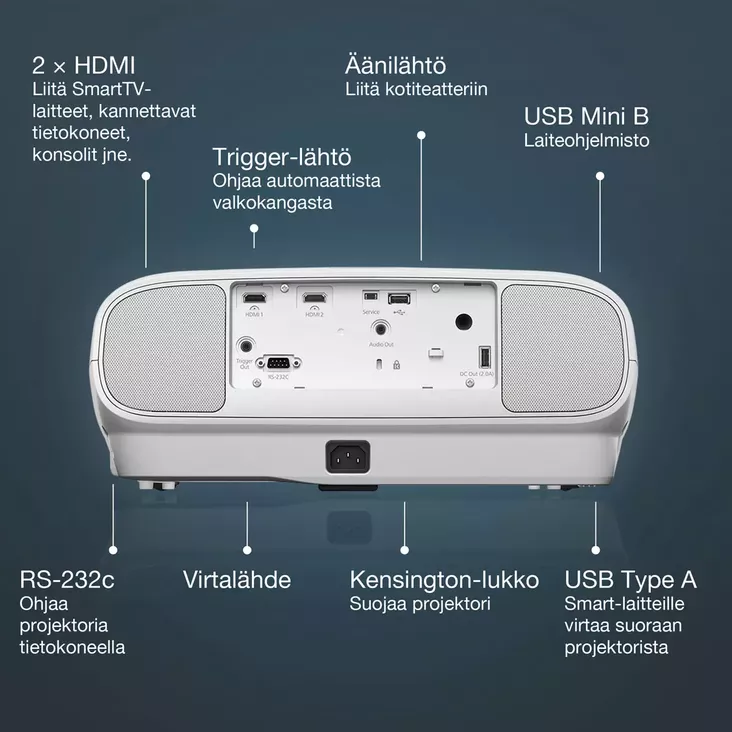 EPSON EH-TW7100 4K PRO-UHD PROJEKTORI - Projektorit - 8715946670843 - 1