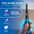 Oral-B iO2 Duo 2 sähköhammasharjaa + kotelo - Sähköhammasharjat - 8006530016704 - 4