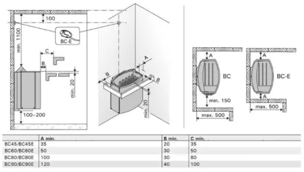 Seinäkiuas Harvia Vega BC80 - Sauna - 8260808 - 2