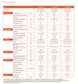 Mitsubishi Electric LN50 Ilmalämpöpumppu - Seinäilmalämpöpumput - PKT_MSZ-LN50VG2R - 9